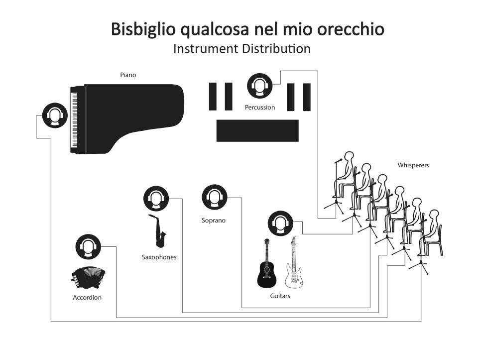 Bisbiglio-Distribution-A3