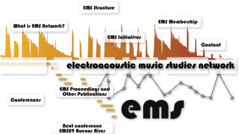 EMS09 – Heritage and future – Presentation of the paper “Online Compositional Tools, Synectic Strategies and Free Trade of Knowledge; a Wish List for the Future of Electroacoustic Music”